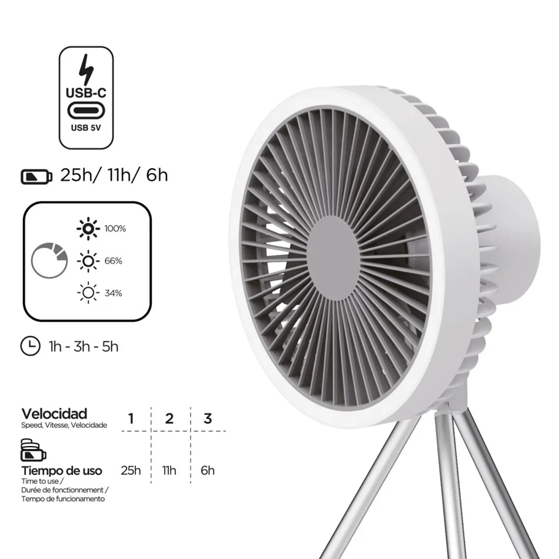 Deckenventilator 'Brise BP1'