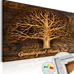 Pinnwand Bild 'Family Tree'