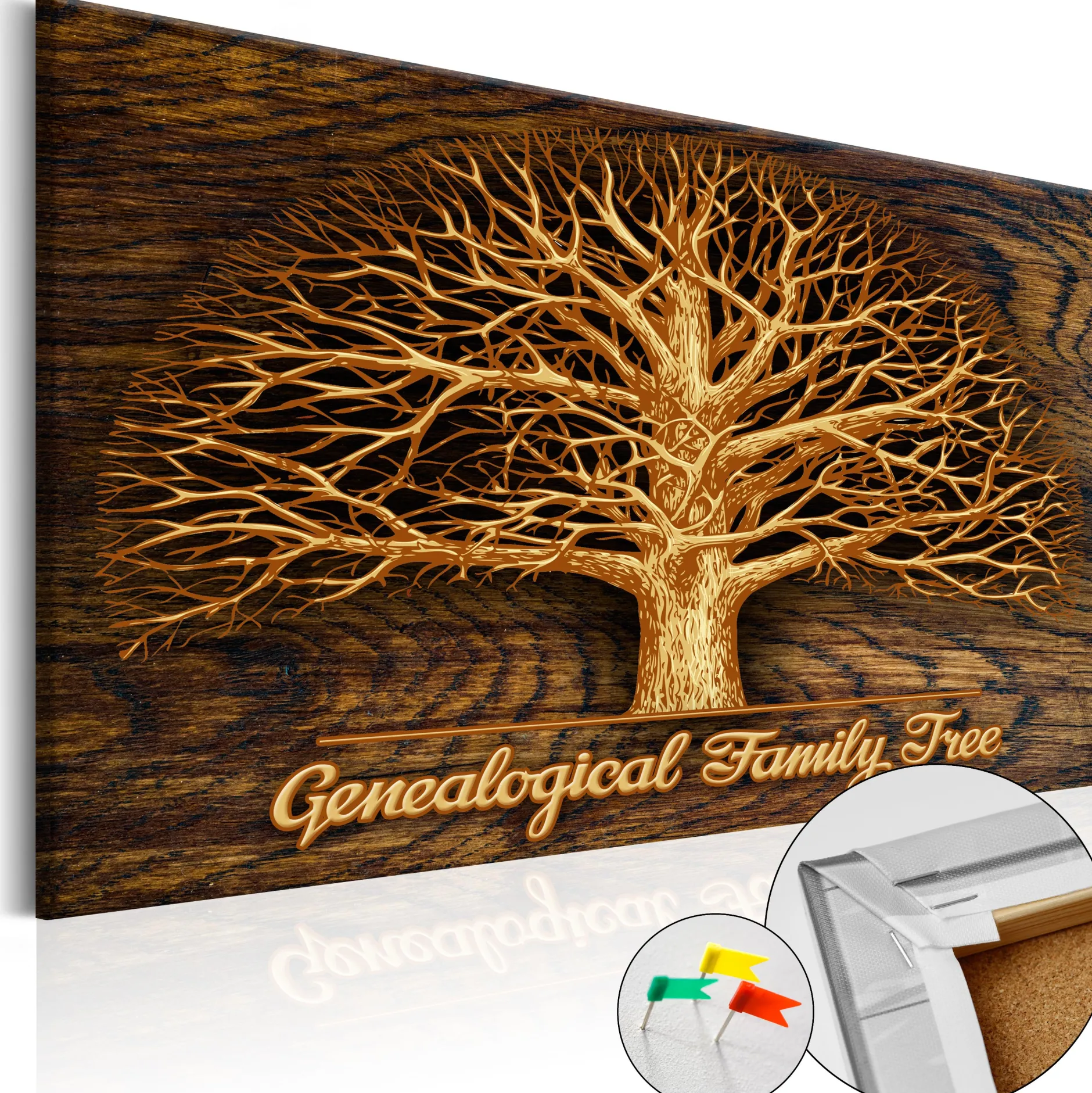 Pinnwand Bild 'Family Tree'