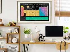 Poster 'Mendeleev's Table'
