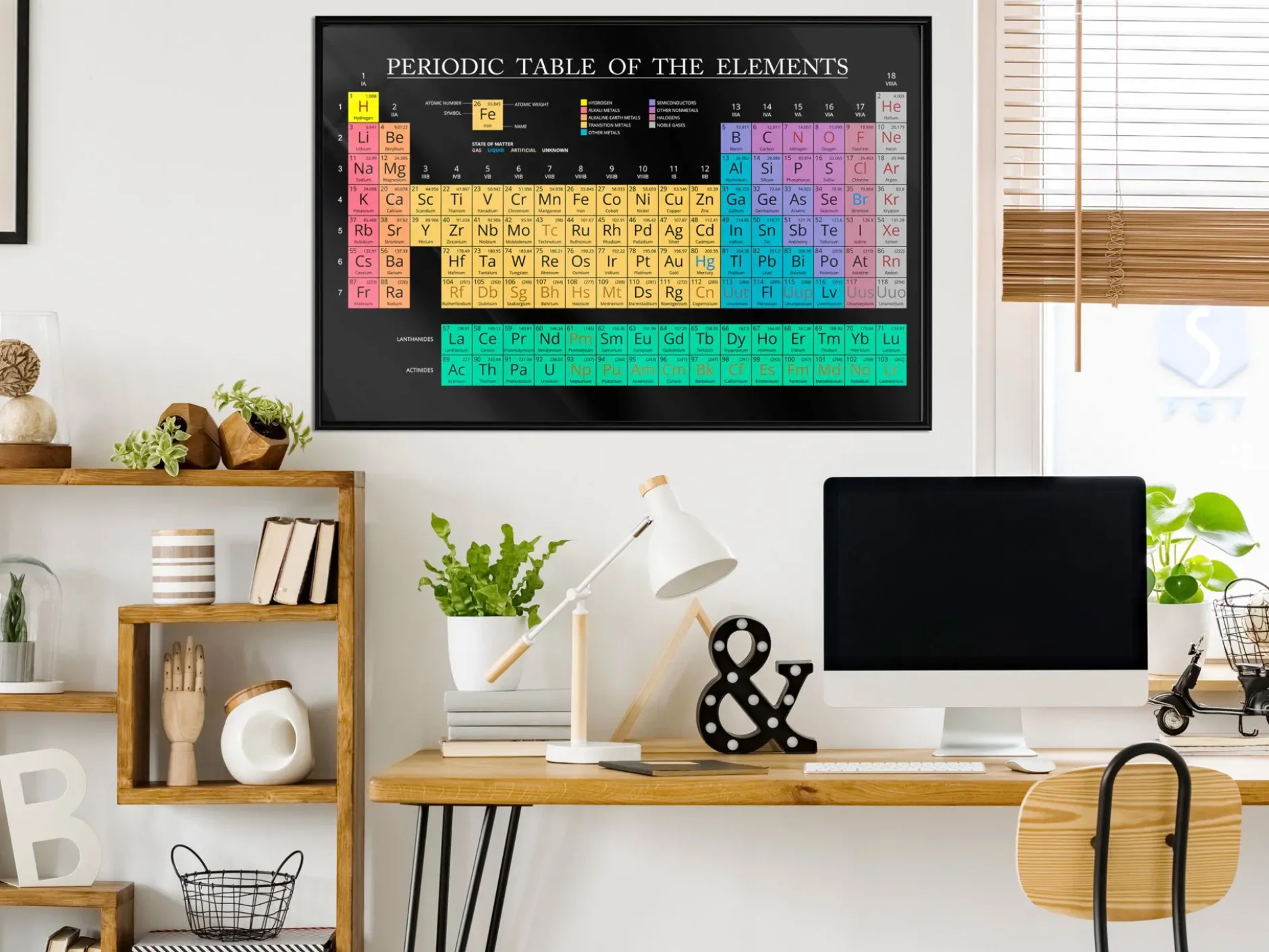 Poster 'Mendeleev's Table'