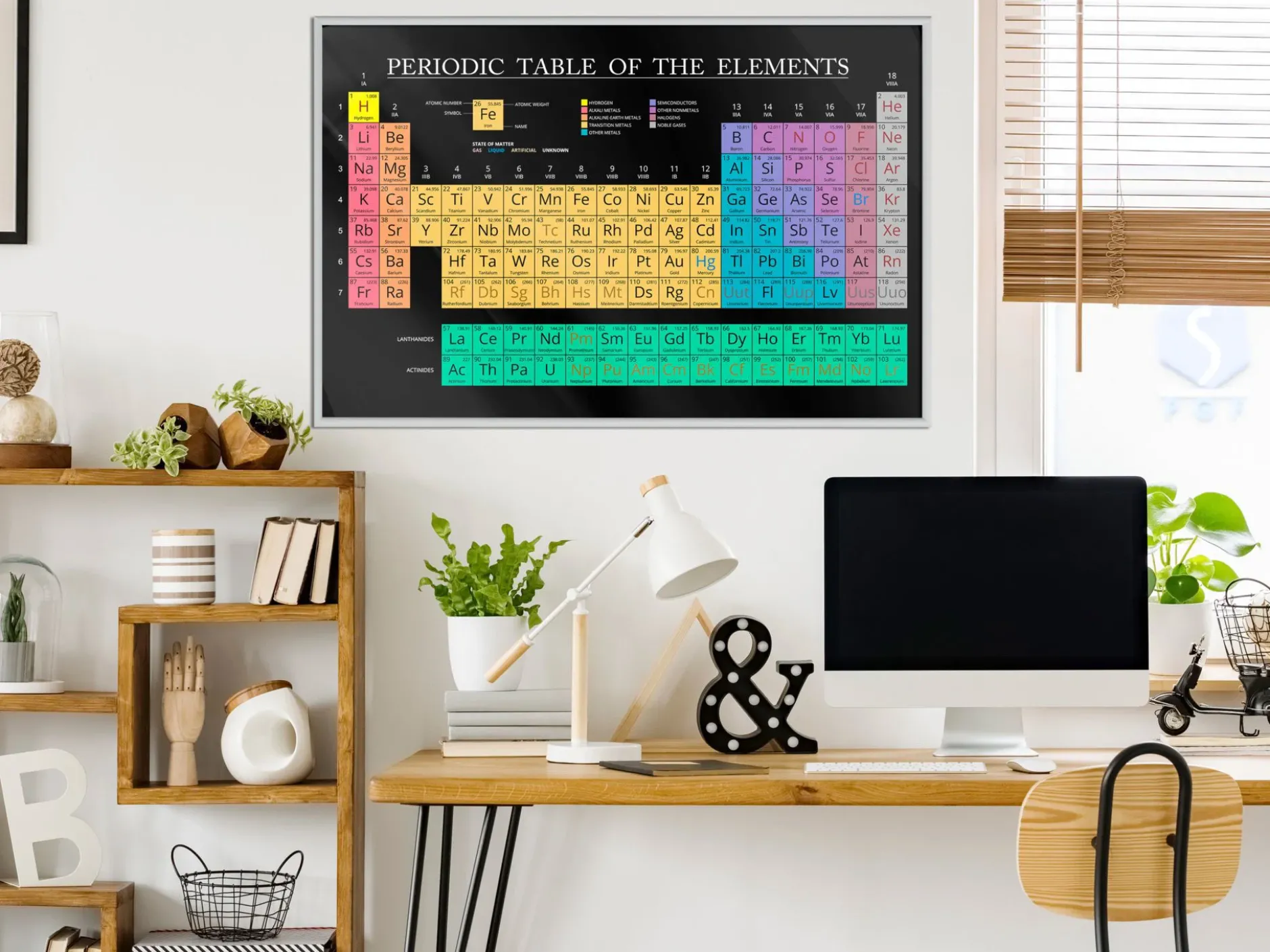 Poster 'Mendeleev's Table'